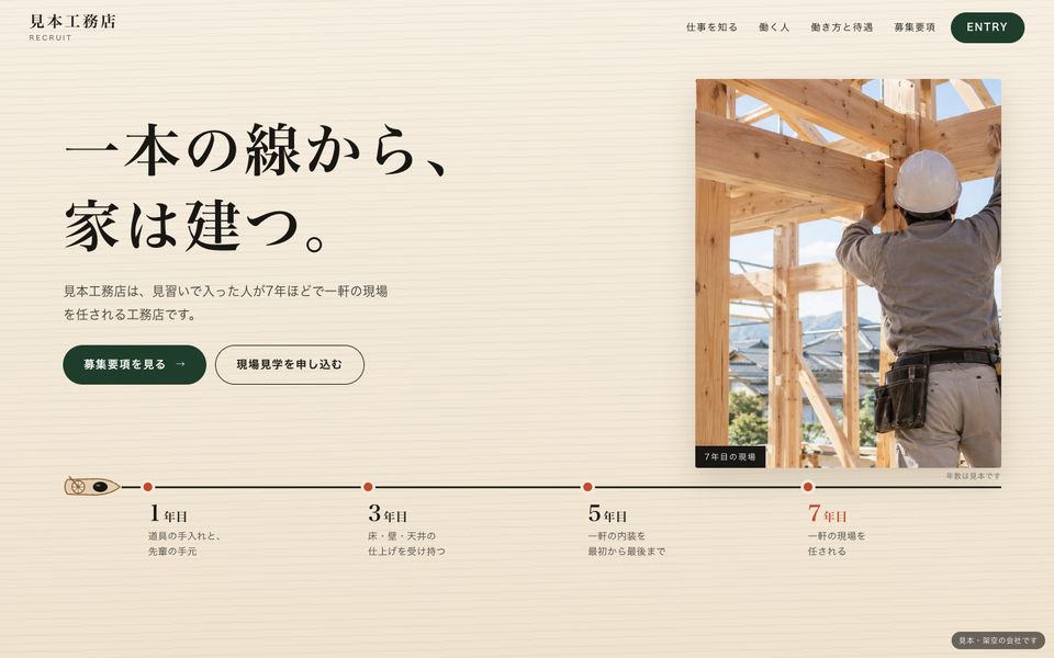 墨の線